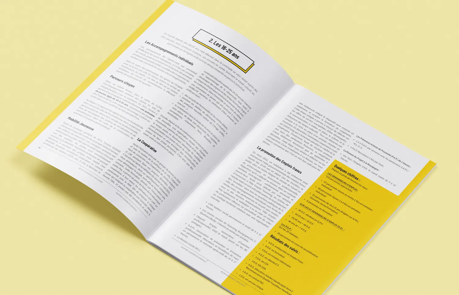 La Maison MJC - magazine Capsicom